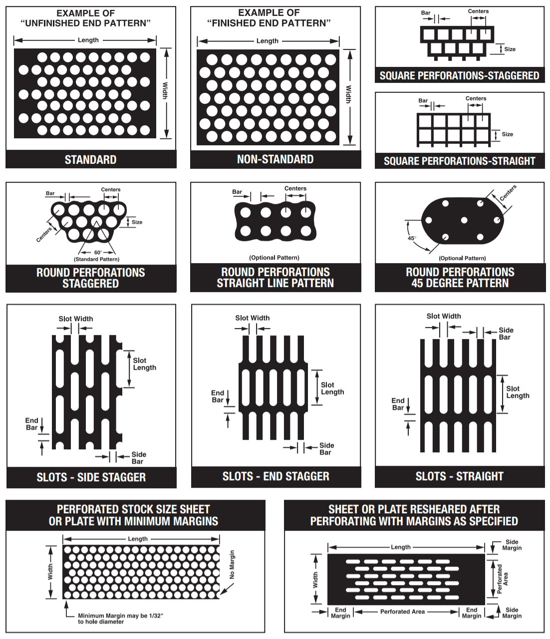perforations-types-custom-perforated-metal-argus-steel