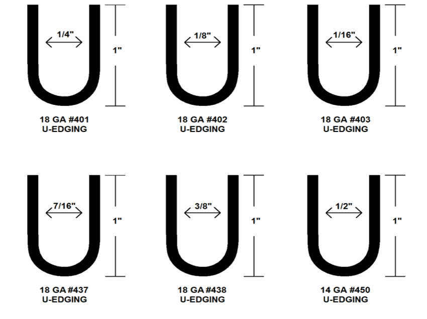 Types Of Edging Perforated Metal Options Argus Steel